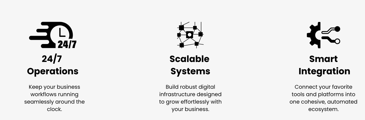 Black and White Modern Digital Marketing Agency Blog Banner (34)